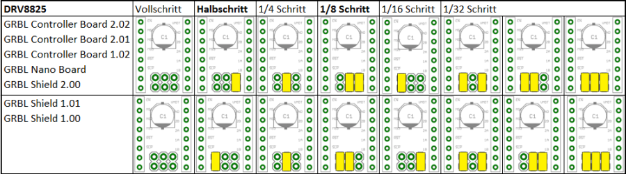 drv8825.png